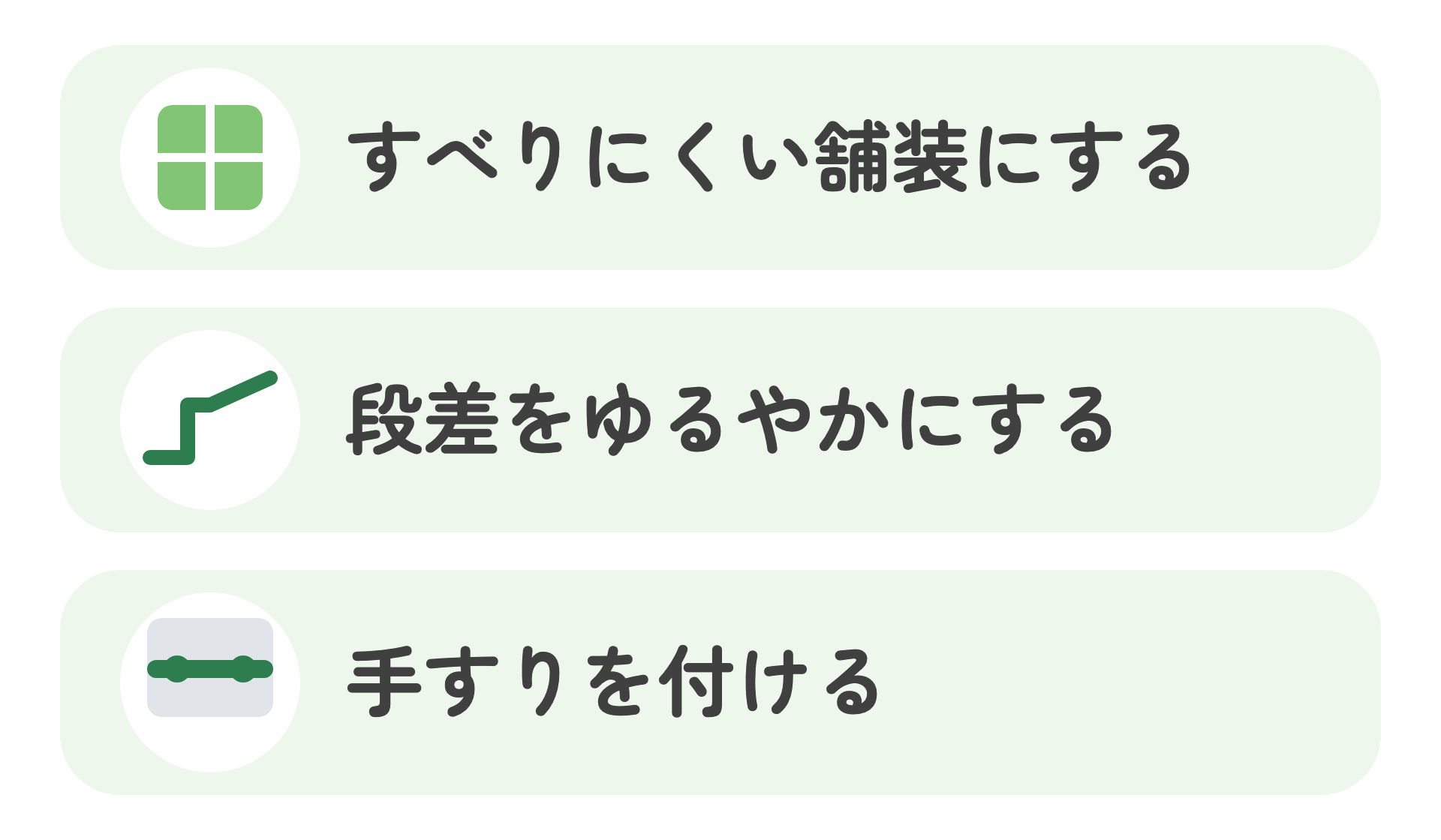 玄関の外の通路でできる3つの工事を縦に並べた図。すべりにくい舗装にする、段差をゆるやかにする、手すりを付ける