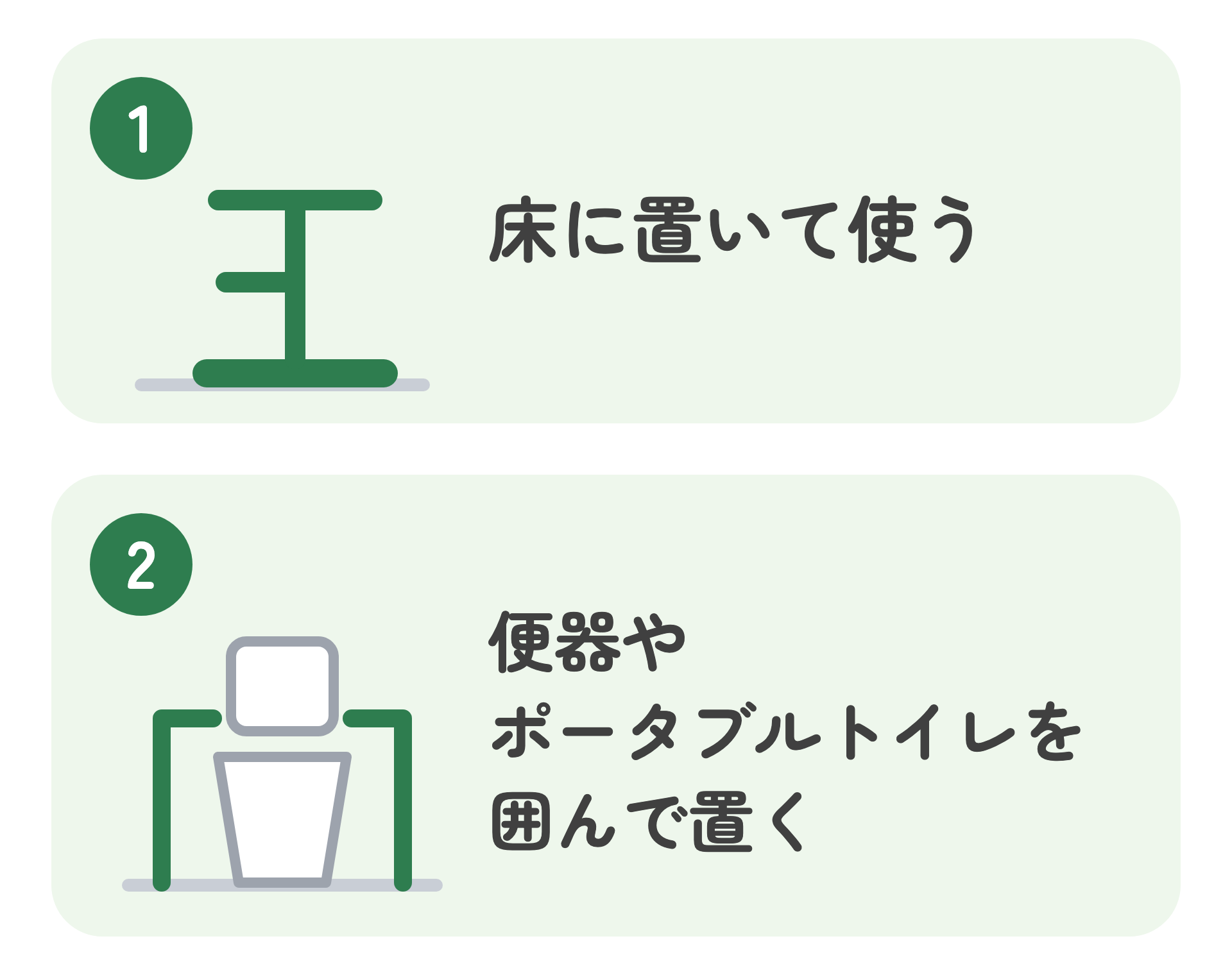 借りられる手すりの2つの型の図。1は床に置いて使う手すり。2は便器やポータブルトイレを囲んで置く手すり