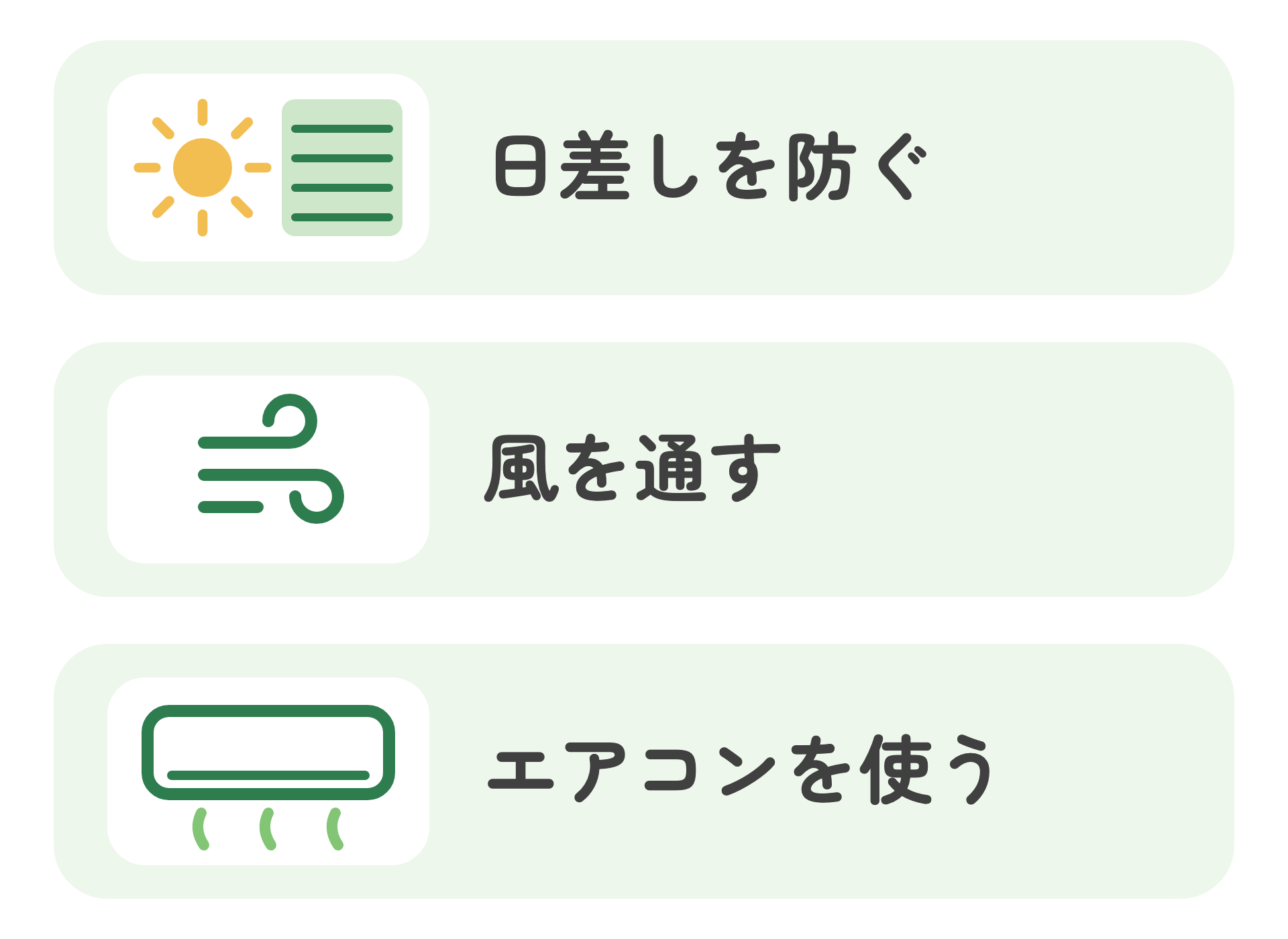 部屋の暑さを防ぐ3つの工夫を示した図。日差しを防ぐ、風を通す、エアコンを使う