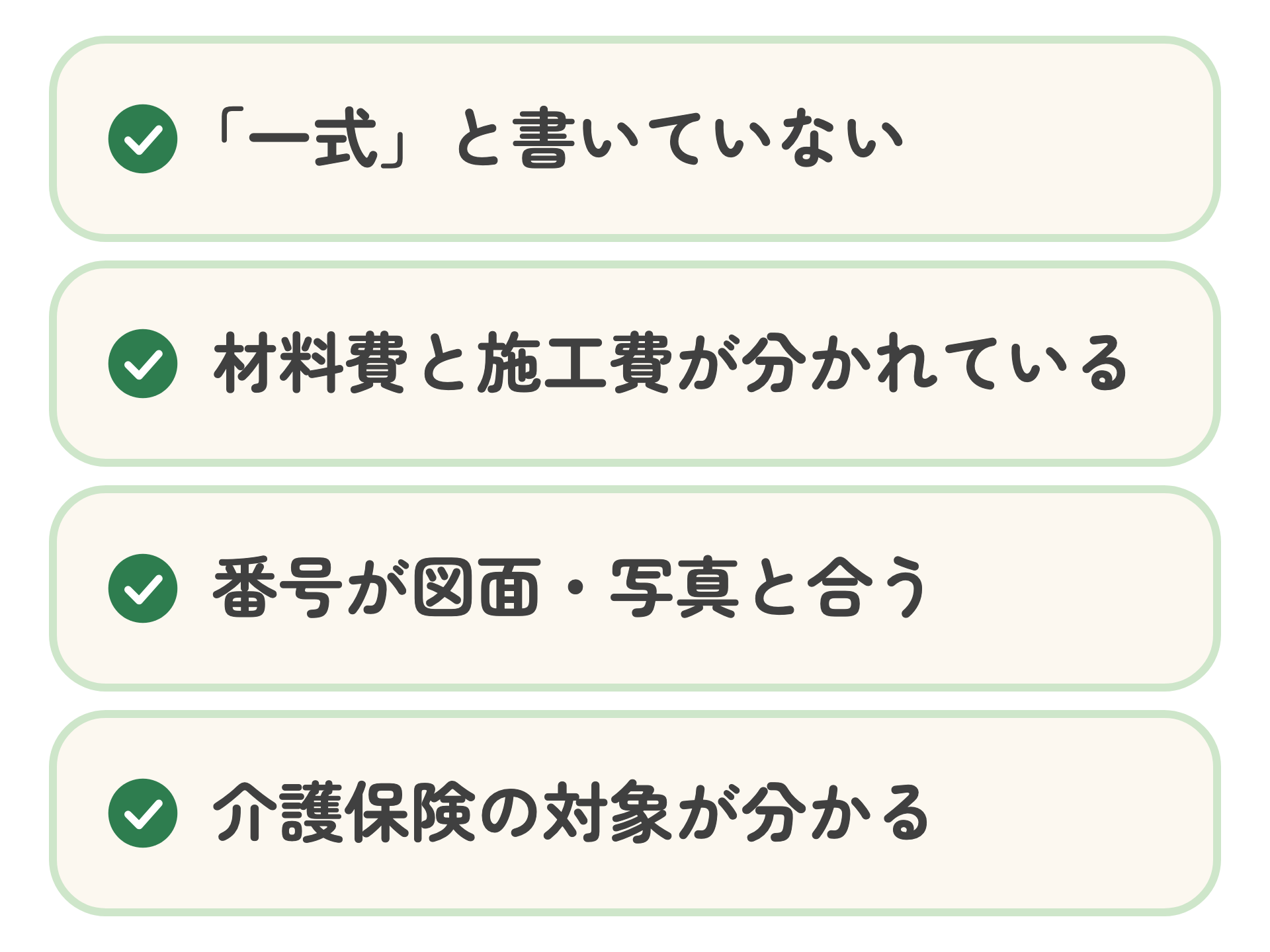 見積書で確かめたい4つのことを並べた図。一式と書いていない、材料費と施工費が分かれている、番号が図面や写真と合う、介護保険の対象が分かる