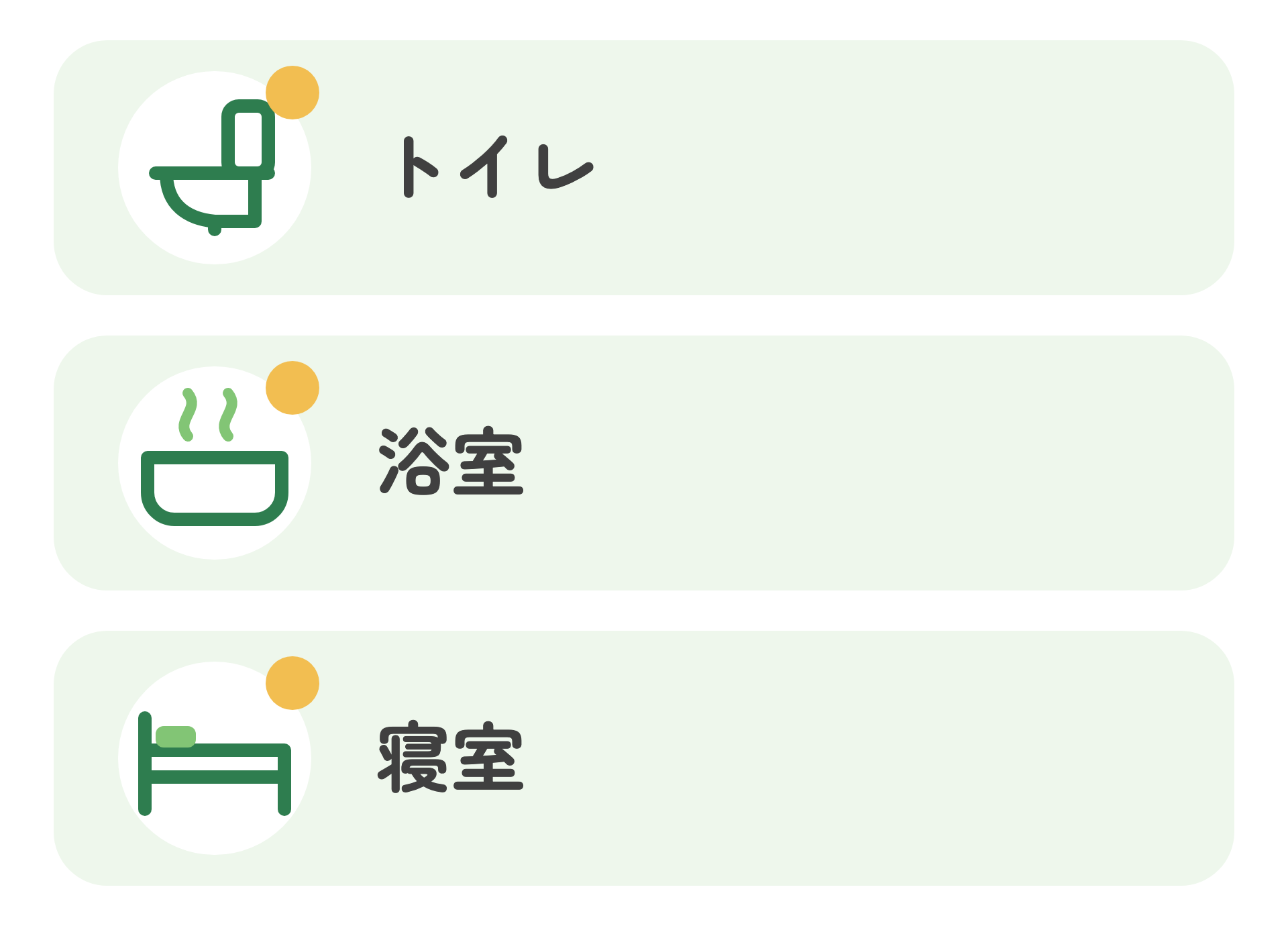通報できるとよい3つの場所を並べた図。トイレ、浴室、寝室