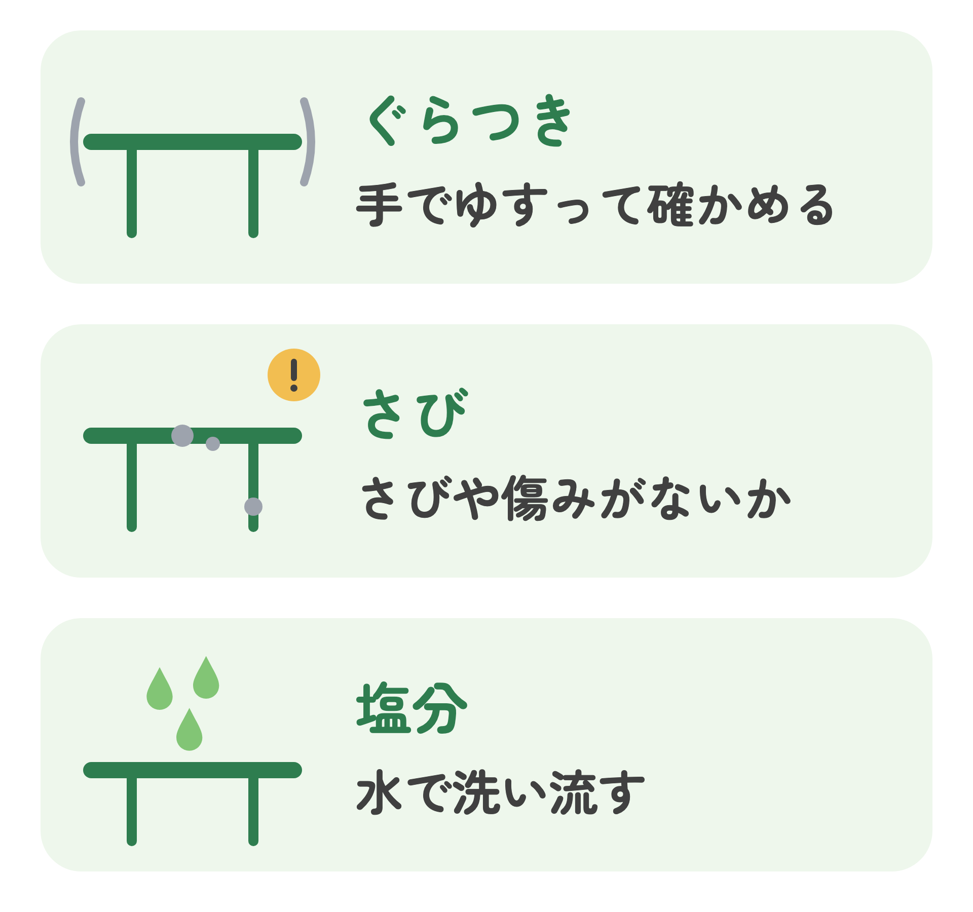 台風のあとに外の手すりで見る3つの図。ぐらつき、さび、塩分
