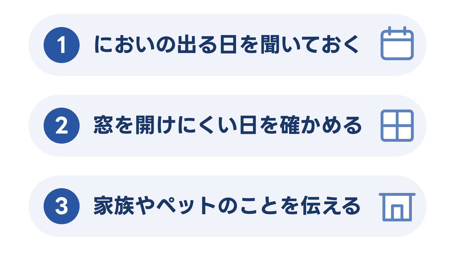 工事中に気をつけたい3つのことを、上から順に並べた図。1 においの出る日を聞いておく、2 窓を開けにくい日を確かめる、3 家族やペットのことを伝える